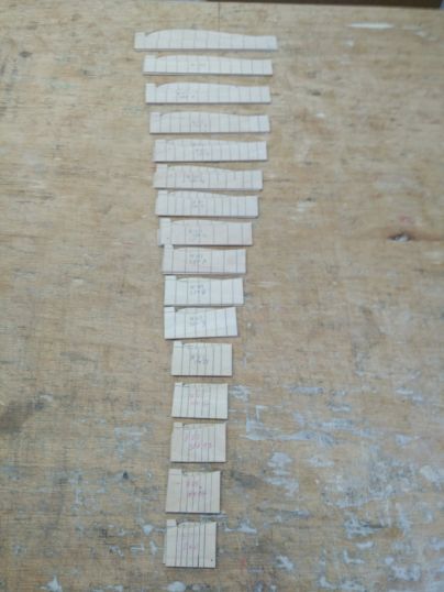 Schneiderippen aus Sperrholz